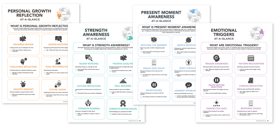 self awareness 4 up spread