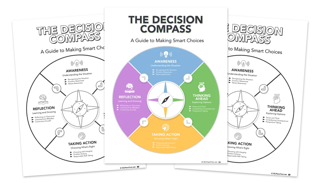 compass